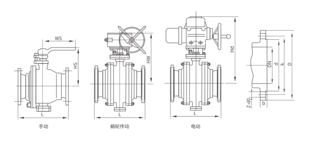 Technical Parameters